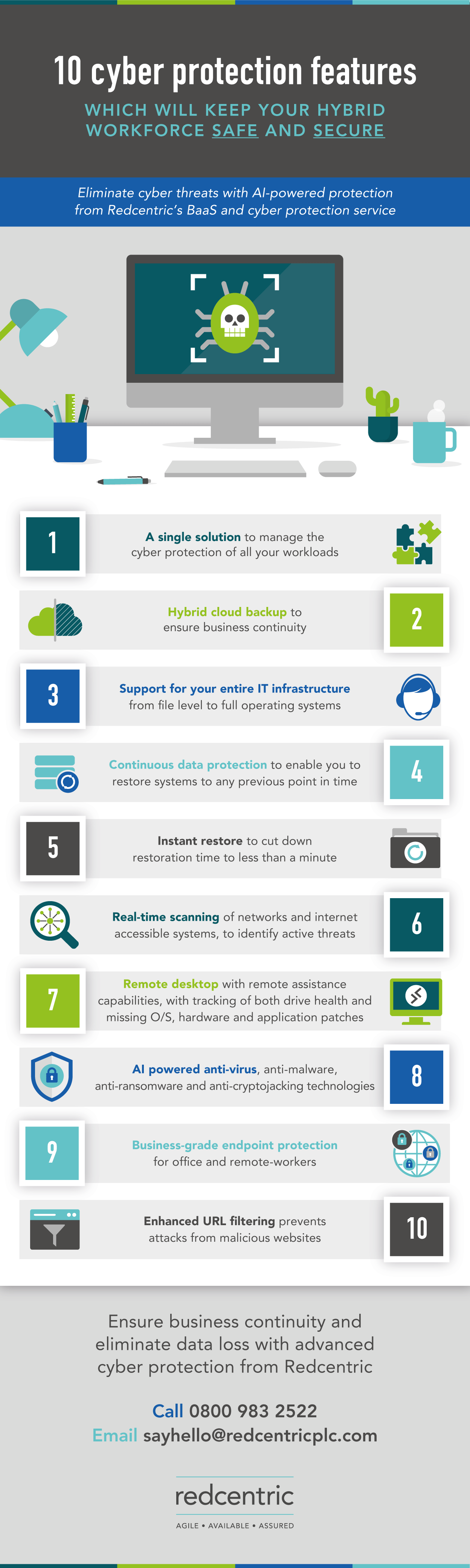 10 cyber protection features infographic