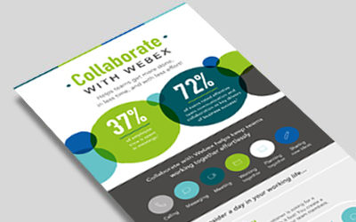 Collaborate-infographic-thumbnail