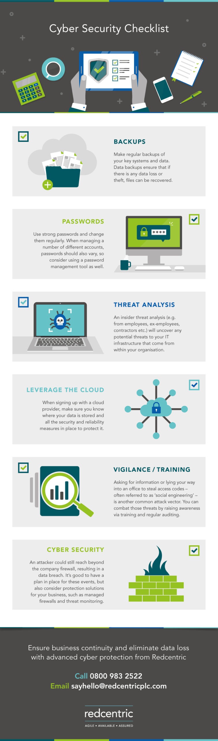 Cyber Security Checklist infographic