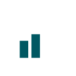 Flexibility to scale to meet peak trading periods