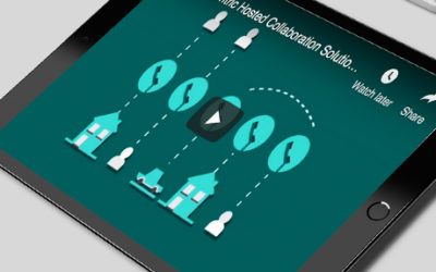 Hosted Collaboration Solution Video