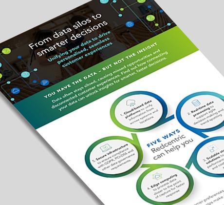 From data silos to smarter decisions | Redcentric