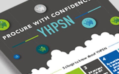 Procure with confidence YHPSN infographic thumbnail