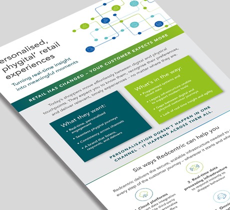 Personalised 'phygital' retail experiences | Redcentric