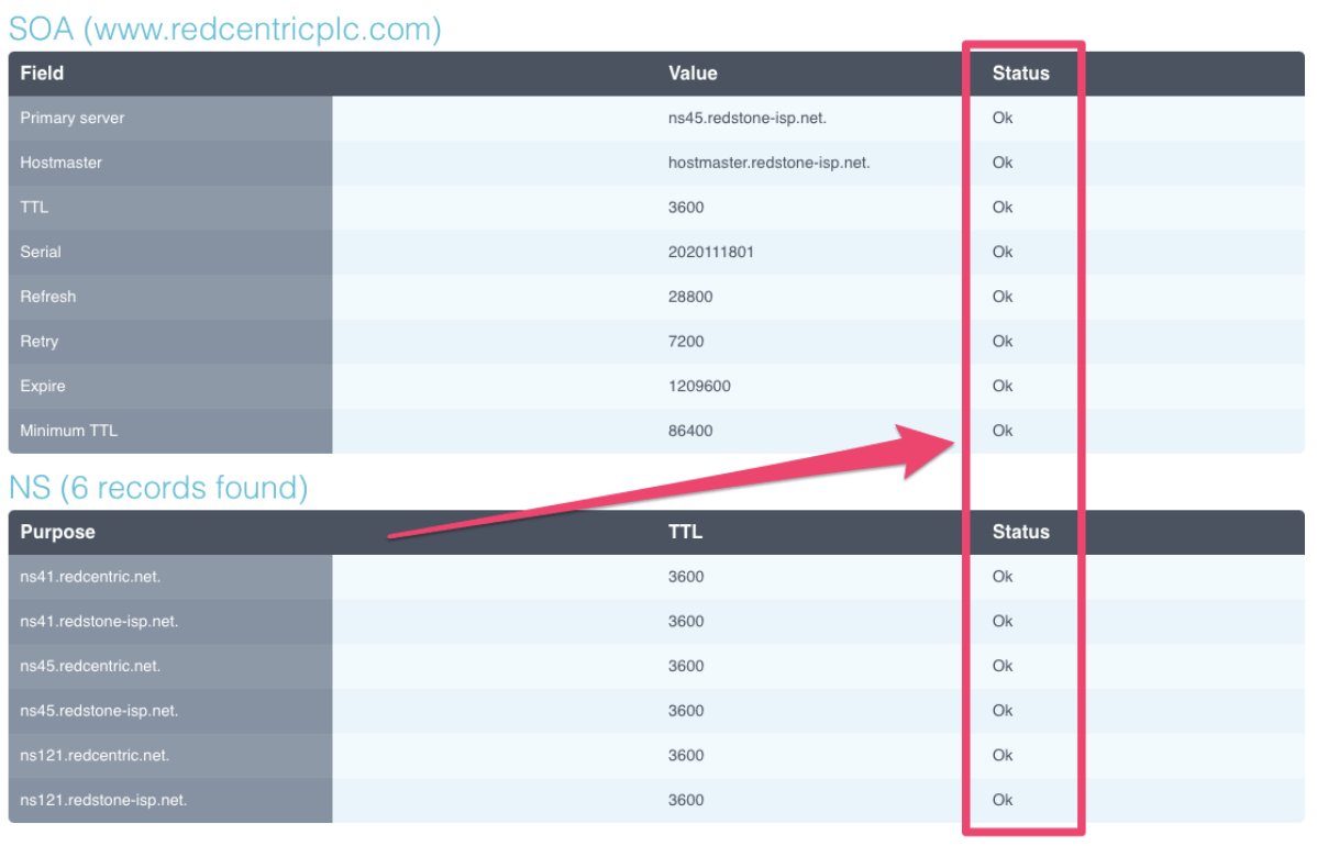 Screenshot of Uptrends's DNS check tool