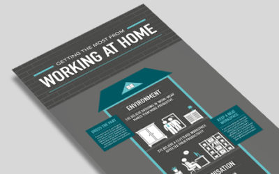 Home Working Infographic