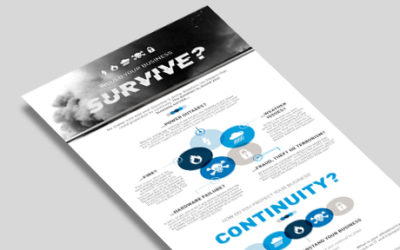 Business Continuity Infographic